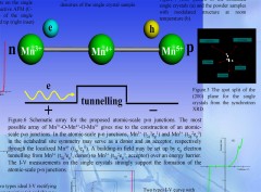 Atomic-Scale p-n Junctions