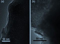 Design and synthesis of novel mesostructured metal–organic frameworks templated by cationic surfactants via cooperative self-organization
