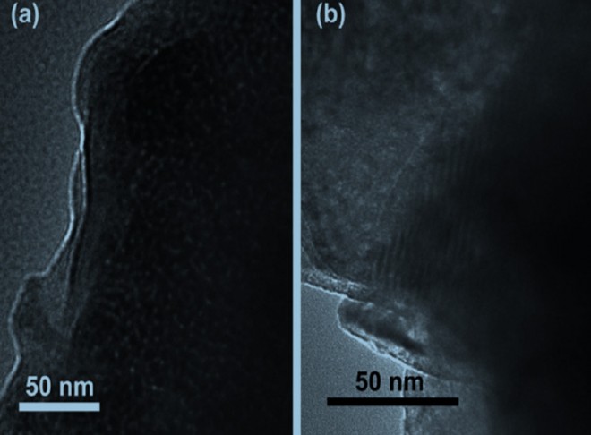 Design and synthesis of novel mesostructured metal–organic frameworks templated by cationic surfactants via cooperative self-organization