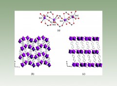 A Family of Flexible Lanthanide Bipyridinedicarboxylate Metal–Organic Frameworks Showing Reversible Single-Crystal to Single-Crystal Transformations