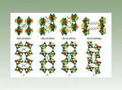 SU-22 and SU-23: Layered Germanates Built from 4-Coordinated Ge7 Clusters Exhibiting Structural Variations on the 44 Topology
