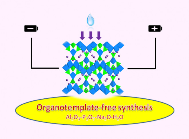 High proton conduction in a new alkali metaltemplated open-framework aluminophosphate