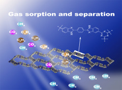 Enhancing Gas Sorption and Separation Performance via Bisbenzimidazole Functionalization of Highly Porous Covalent Triazine Frameworks